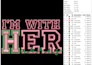 do embroidery digitizing design into dst pes jef file in 1 hour